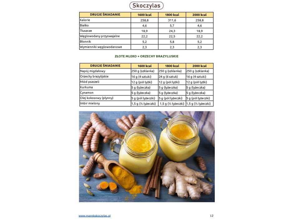 Dieta przeciwzapalna 3 w 1 (E-BOOK) - 3